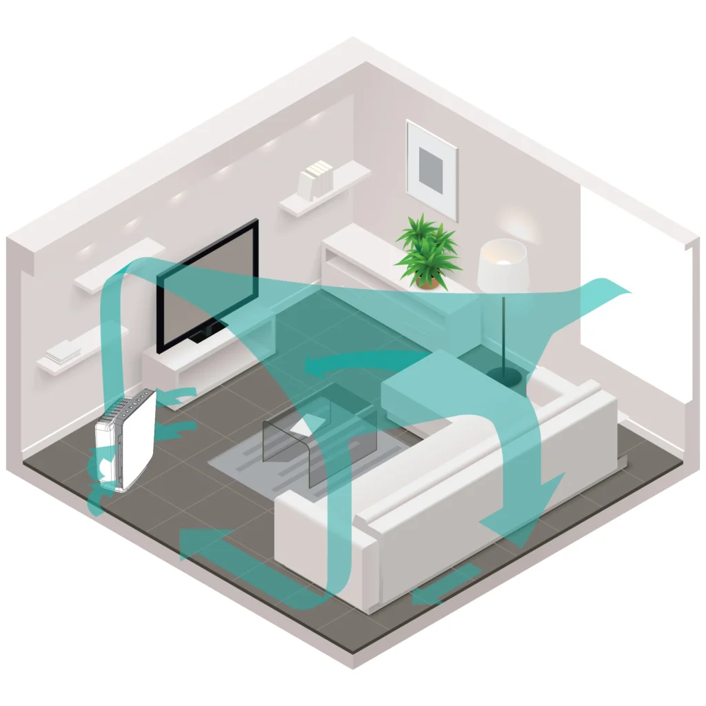 How Airflow Design Affects Purification Speed